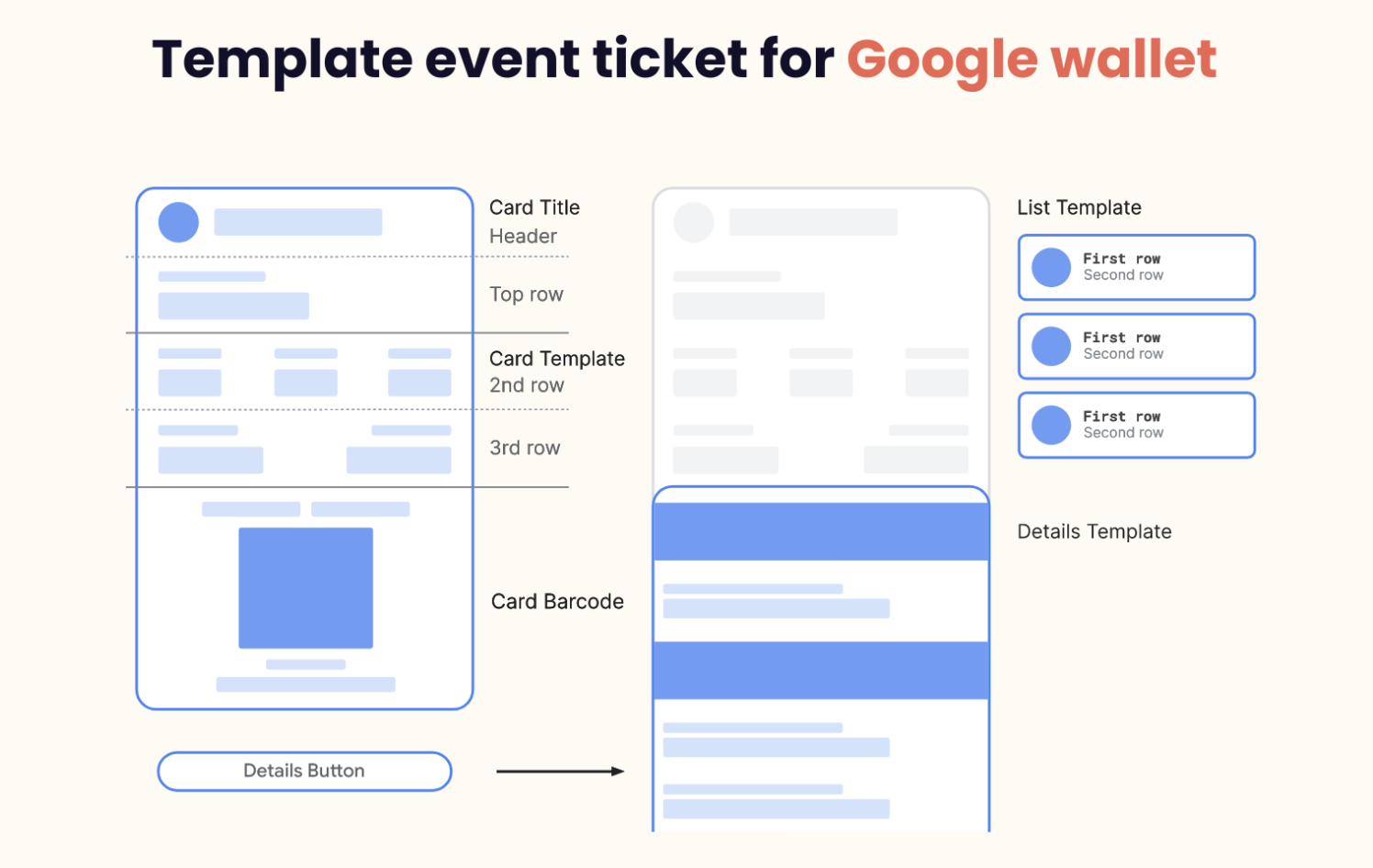 Architecture - Google