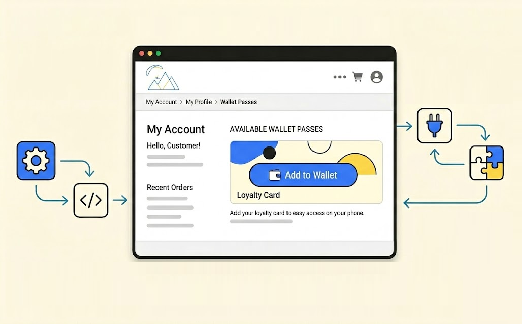 E-commerce “Add to Wallet” distribution flow for Apple Wallet and Google Wallet