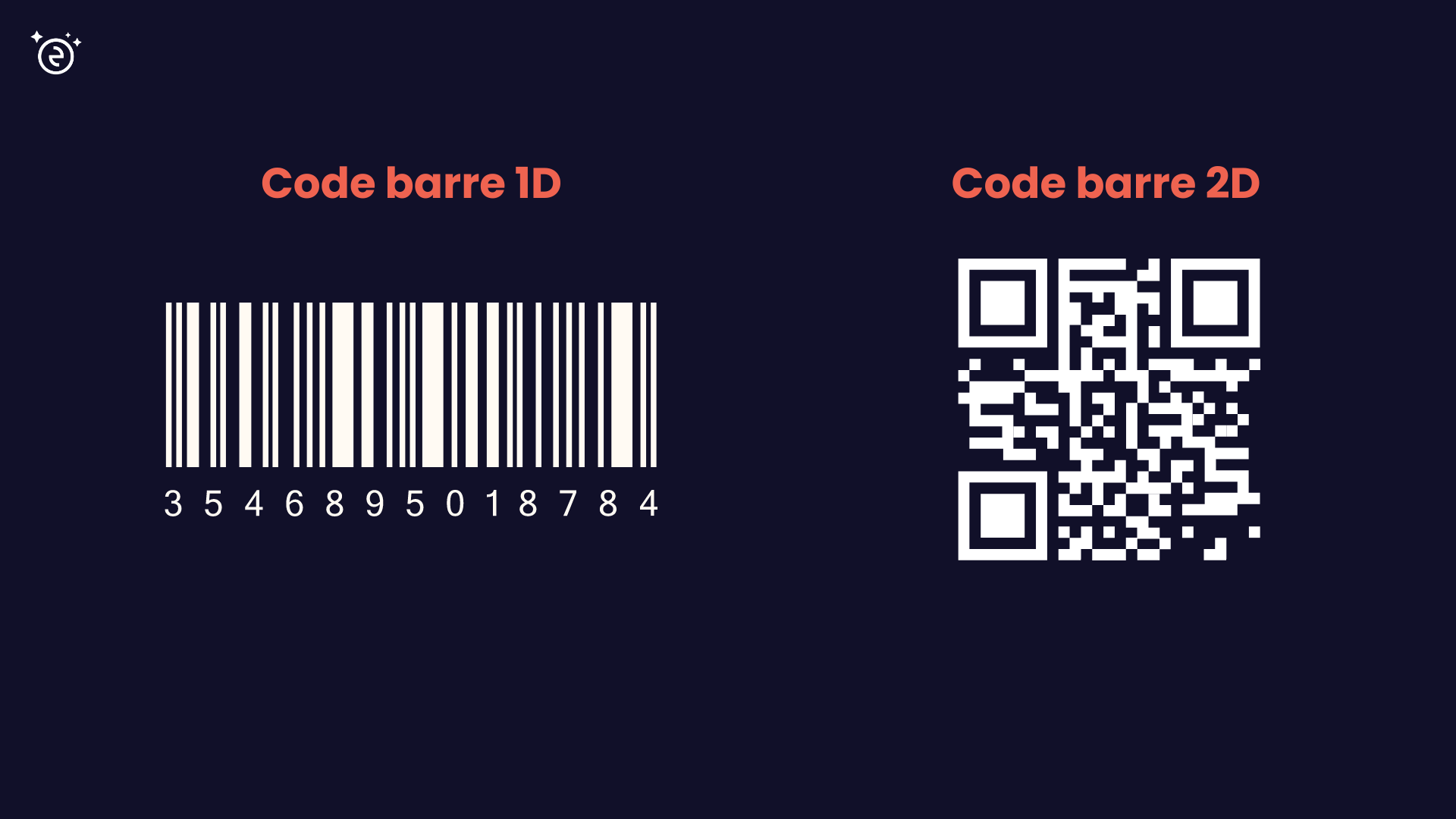 Comparison between a 1D barcode (linear bars) and a 2D barcode (matrix code such as QR).