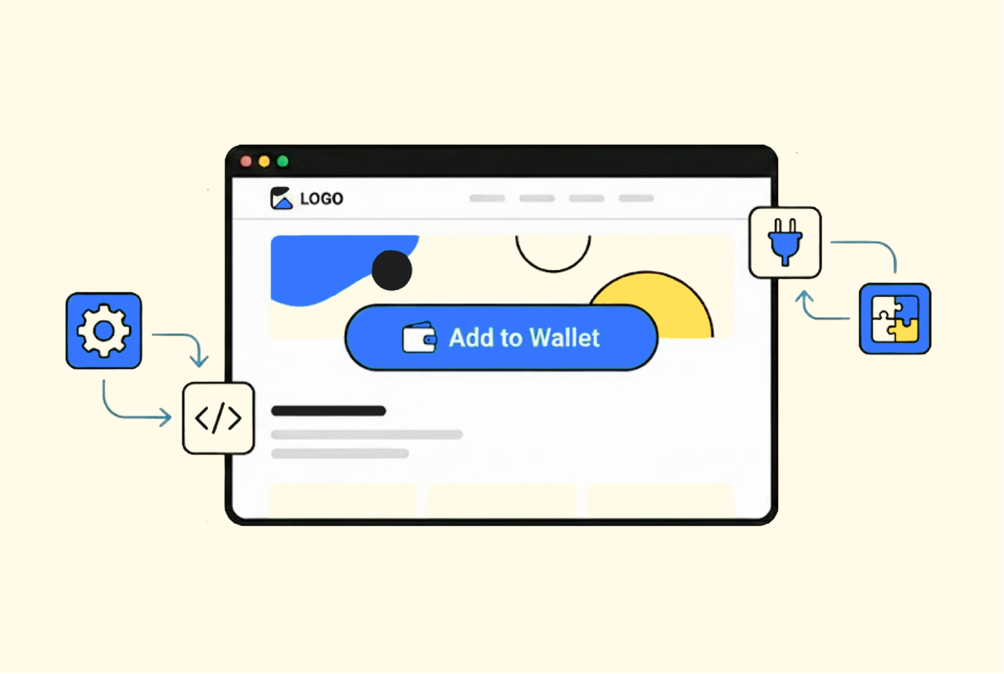 Embed “Add to Wallet” button in a web page.