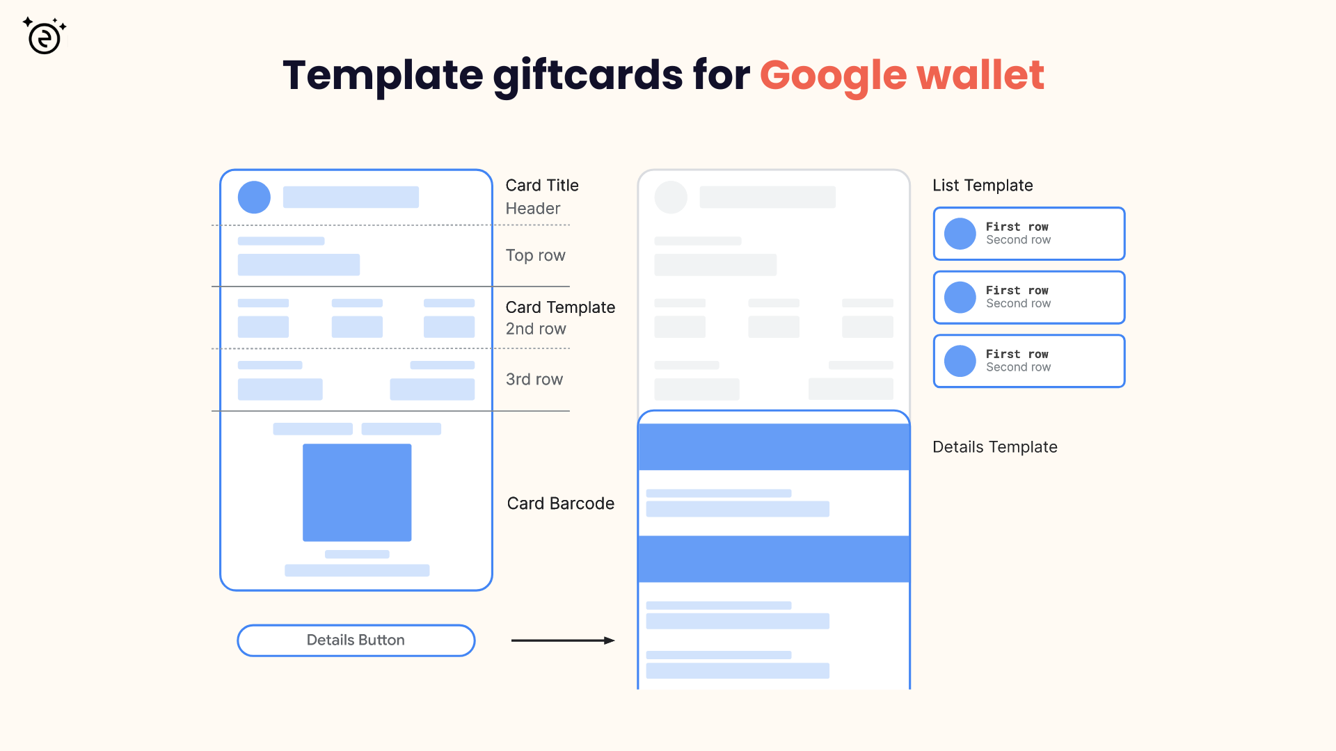 Google gift card template