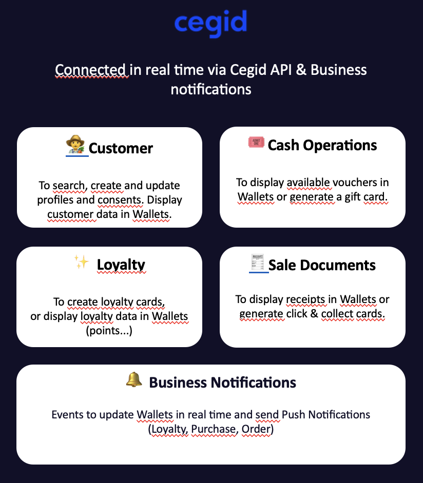 Cegid Retail Y2 APIs